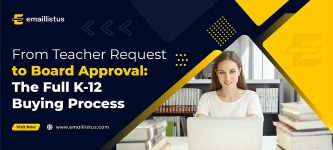 From Teacher Request to Board Approval: The Full K-12 Buying Process