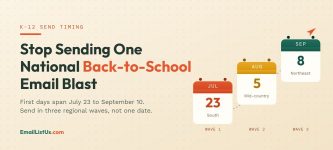 Schools Start July 23 in the South and After Labor Day in the Northeast: Stop Sending One National Back-to-School Blast