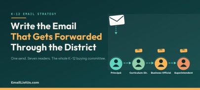 Write the Email That Gets Forwarded: One Send That Reaches the Whole K-12 Buying Committee