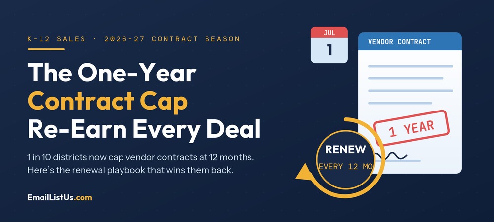 You are currently viewing The One-Year Contract Cap: How to Win K-12 Deals You Have to Re-Earn Every Year