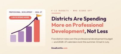 Districts Are Spending More on Professional Development, Not Less. Here’s Who Signs Off and When to Email Them