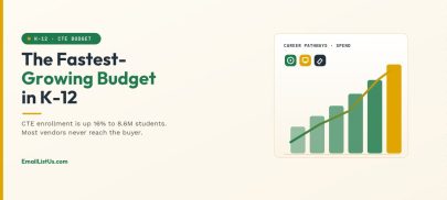 The Fastest-Growing Budget in K-12: How to Sell Into Career and Technical Education