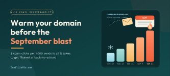 Blasting Schools Cold in September Is Why You Land in Spam. Warm Your Domain Now.